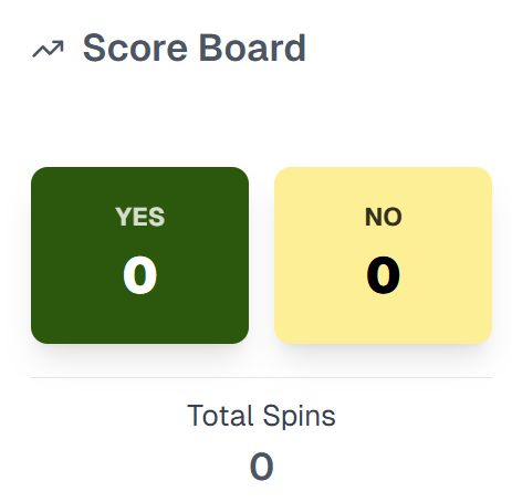 Yes or no wheel score board showing decision statistics and tracking for spin a wheel yes or no results