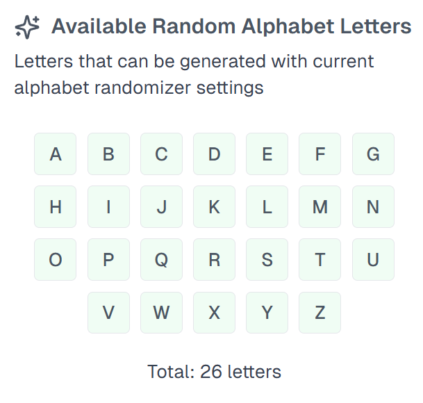 Available alphabet letters display showing letter pool for random alphabet generator